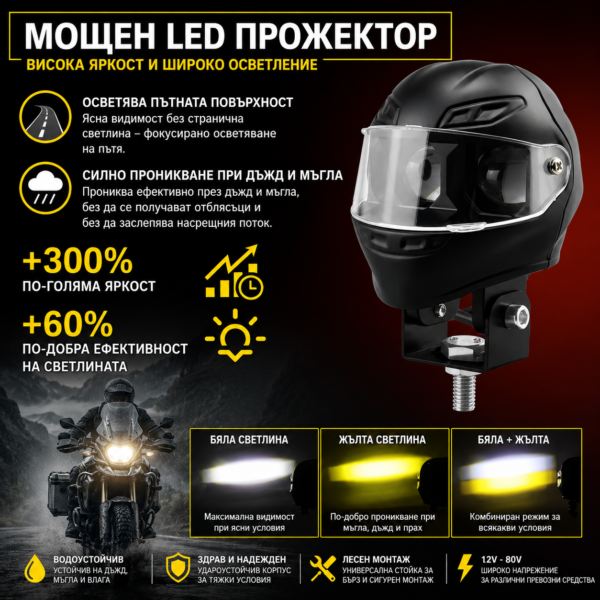 Motorcycle halogen PG595