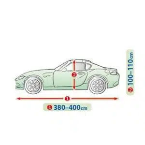 Покривало KEGEL предоставено то Autoport / Pokrivalo KEGEL predostaveno to Autoport / Аутопорт