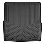 Фирма Rizline е основана през 2016 г. в град Гебзе , тя се развива в сектора на автомобилните аксесоари и по-точно в производство на висококачествени 3D стелки както за купето така и за багажника.