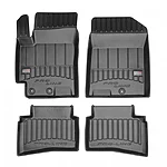 Autoport е един от официалните дистрибутори на висококачествени гумени стелки Frogum. Предлагаме прецизно изработени стелки, осигуряващи перфектно пасване, защита и комфорт за вашия автомобил.