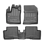 Autoport е един от официалните дистрибутори на висококачествени гумени стелки Frogum. Предлагаме прецизно изработени стелки, осигуряващи перфектно пасване, защита и комфорт за вашия автомобил.