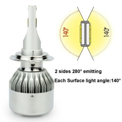 LED крушки H7 за фарове - 7600 лумена, 36W - COB 6000K